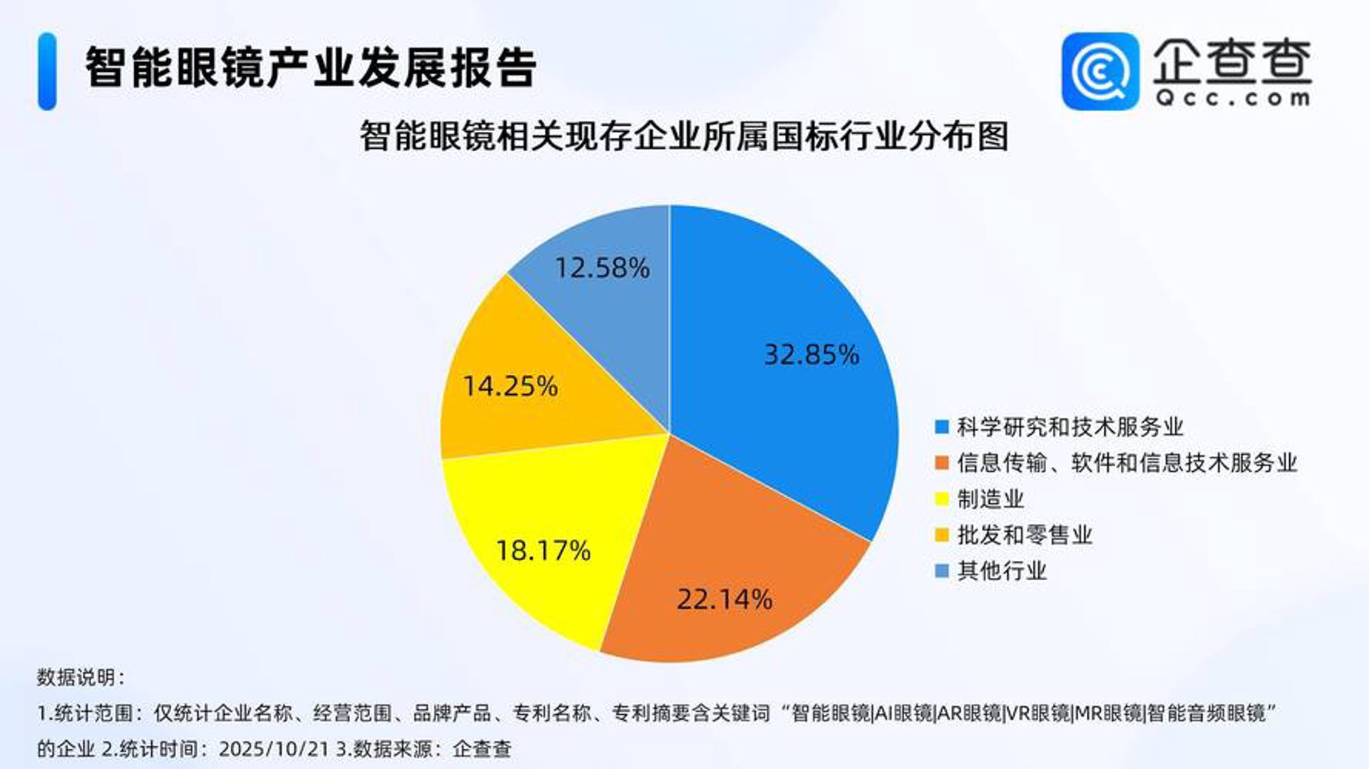 典生信息网